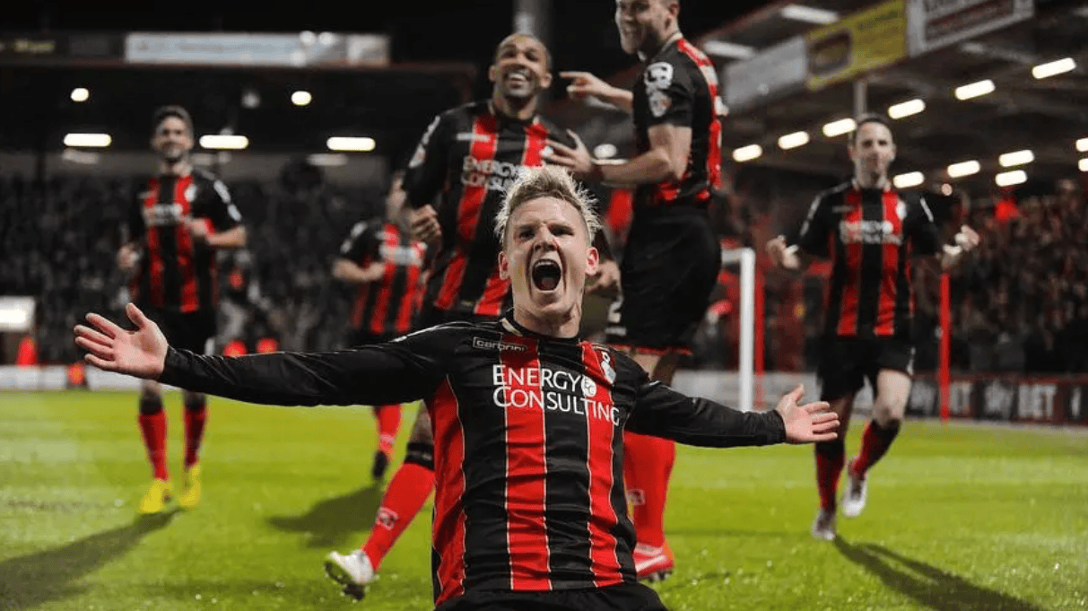 曼联客场胜出,连续上升,紧追领先者,战绩斐然的简单介绍 曼联客场胜出,连续上升,紧追领先者,战绩斐然的简单介绍