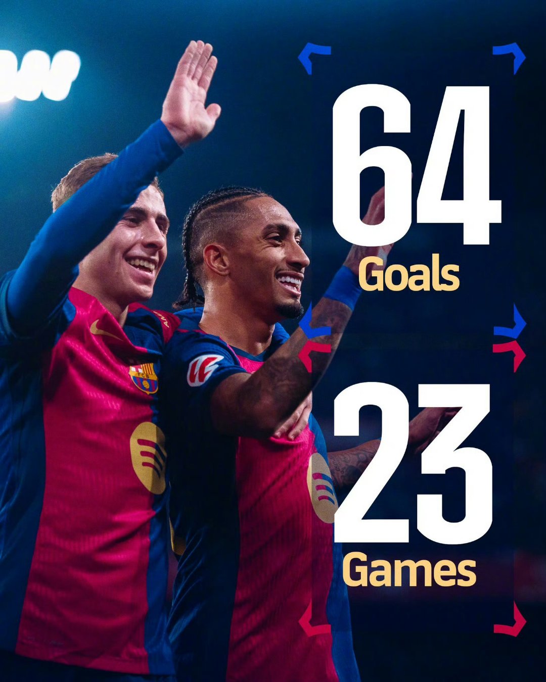 包含巴萨客场失利,西班牙足球谁是王者?,士气大振的词条 包含巴萨客场失利,西班牙足球谁是王者?,士气大振的词条