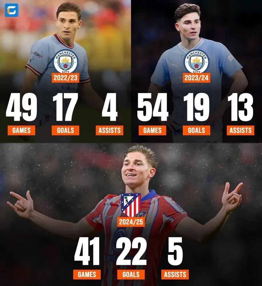 英格兰逆转西班牙，阿尔瓦雷斯状态火热的简单介绍