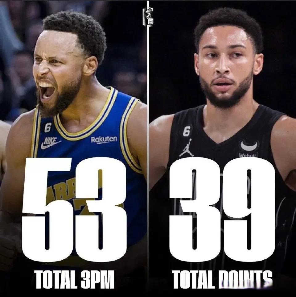 年终总决赛碾压蒙特卡洛大师赛，蒂姆状态火热